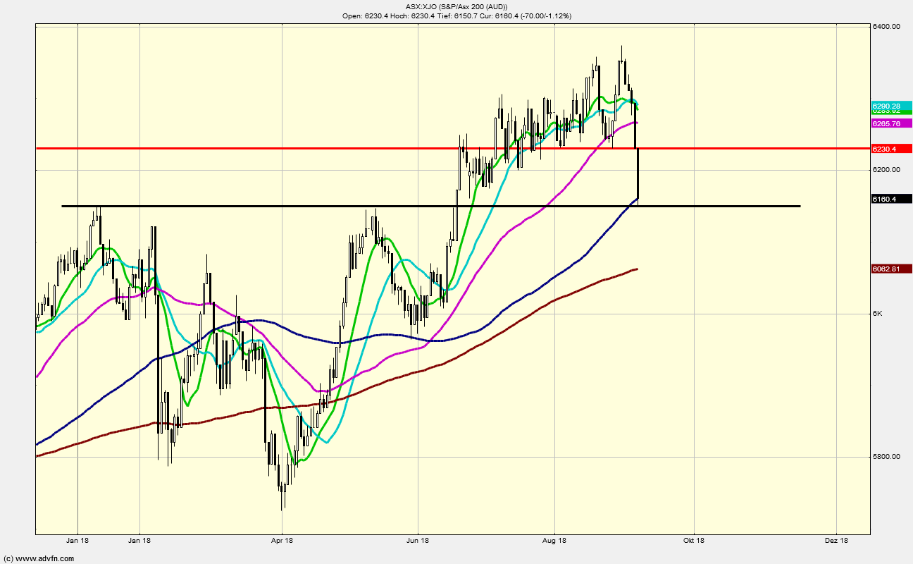 QV ultimate (unlimited) 1073010