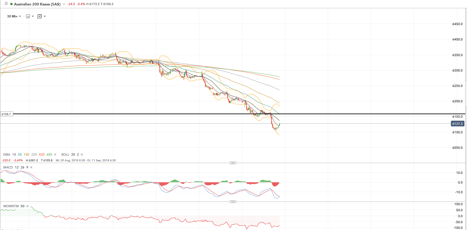 QV ultimate (unlimited) 1073011