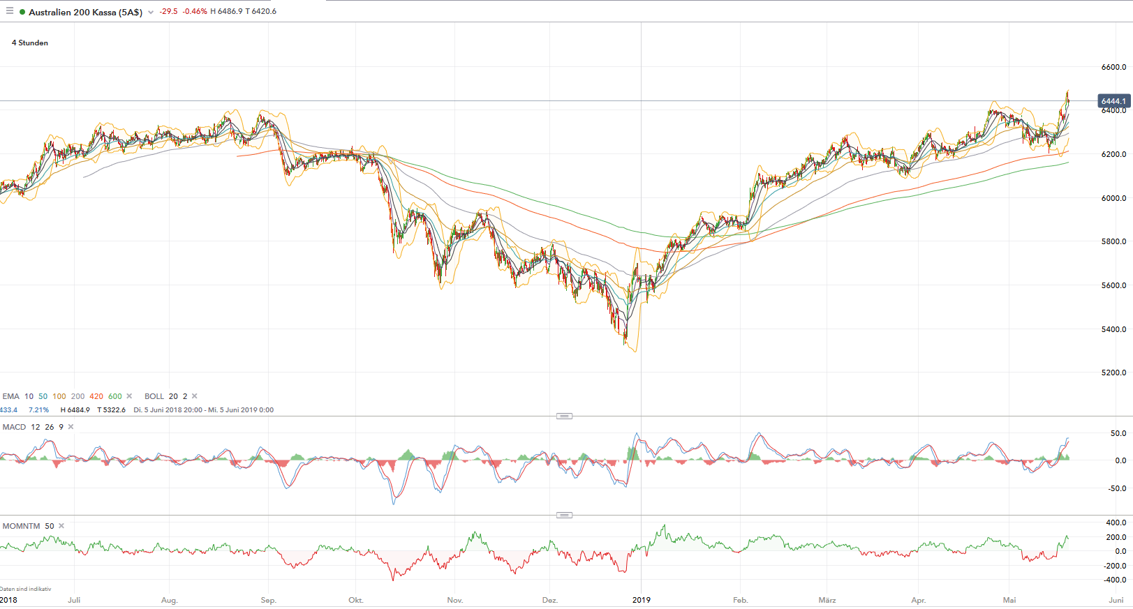 The World According to Kellermeister... 1113265