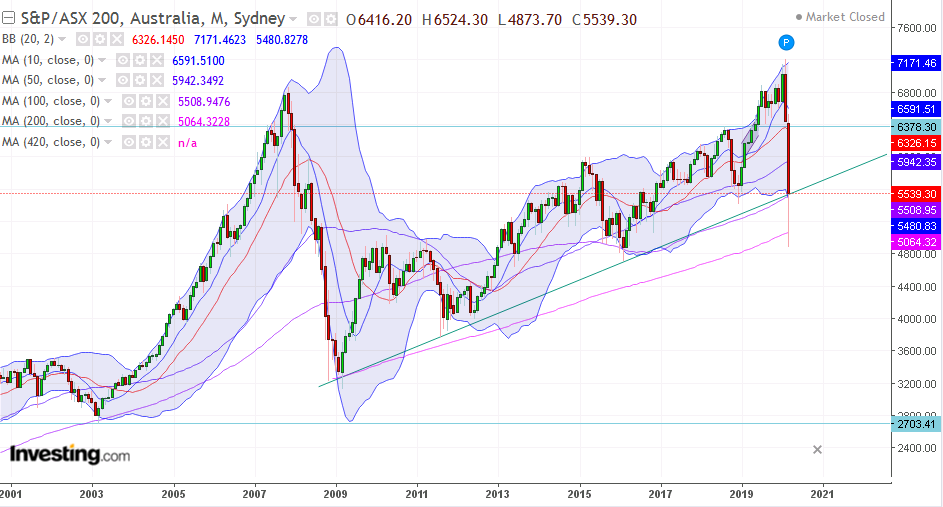 QV ultimate (unlimited) 1166490