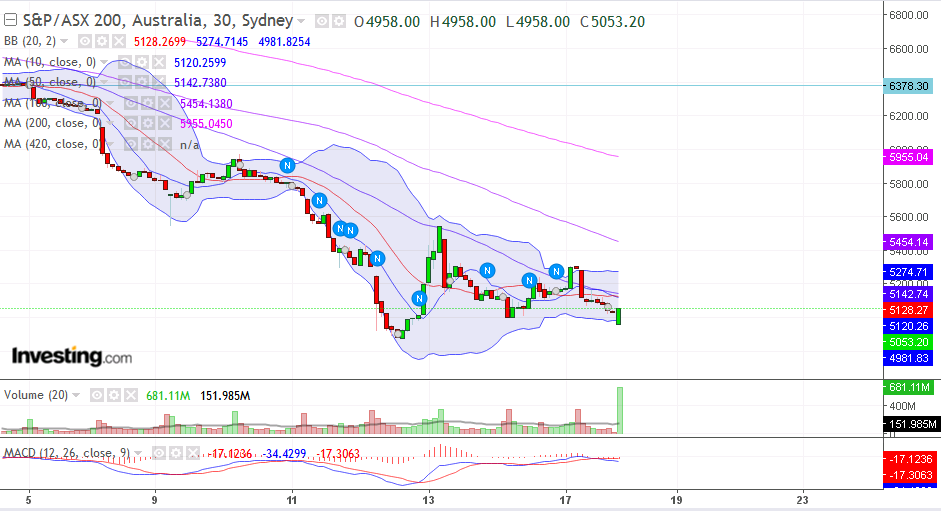 QV ultimate (unlimited) 1167161