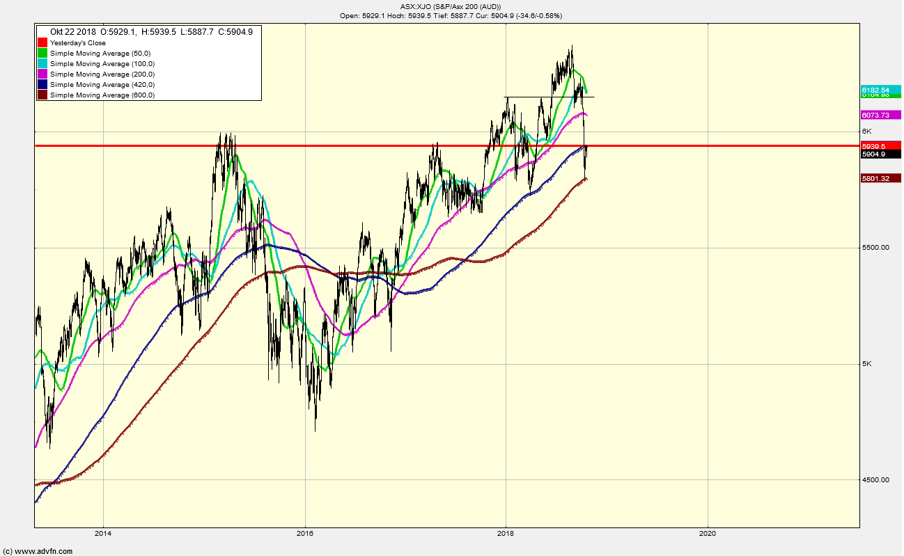 QV ultimate (unlimited) 1079409