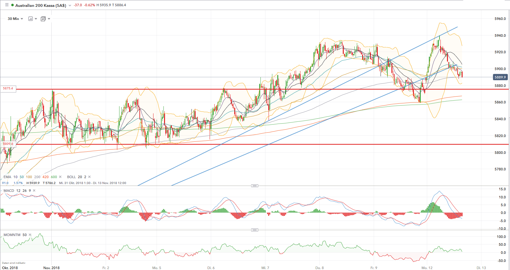 QV ultimate (unlimited) 1082535