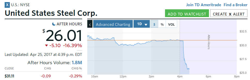 Der USA Bären-Thread 985926