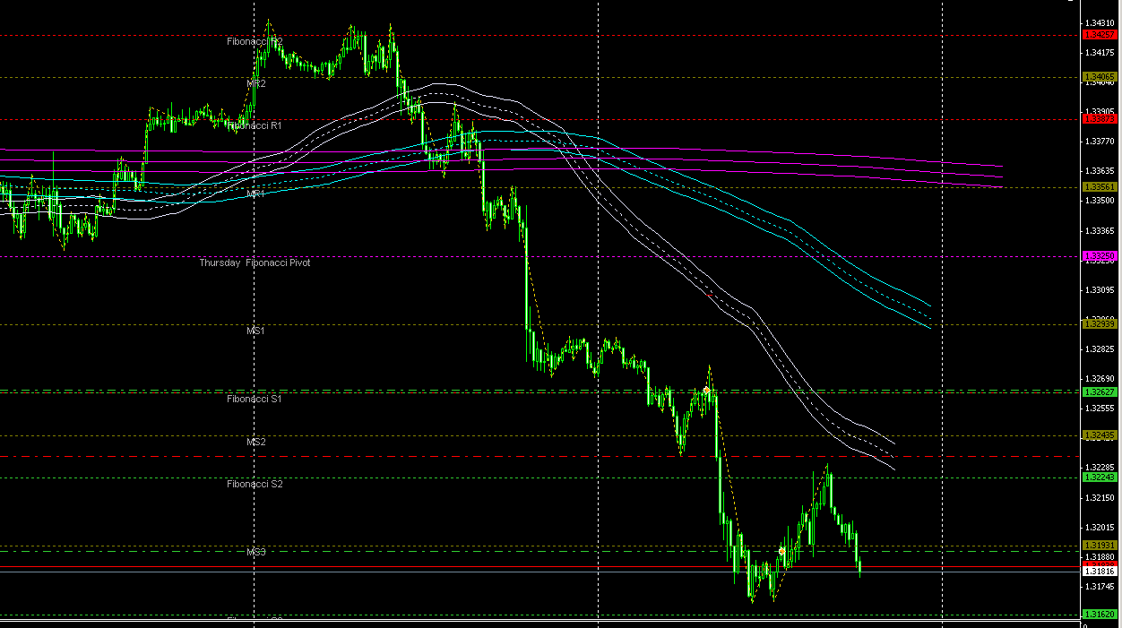 Der EUR/USD 2,0 Thread 581021
