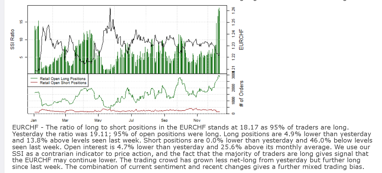 2013 QV DAX-DJ-GOLD-EURUSD-JPY 673560