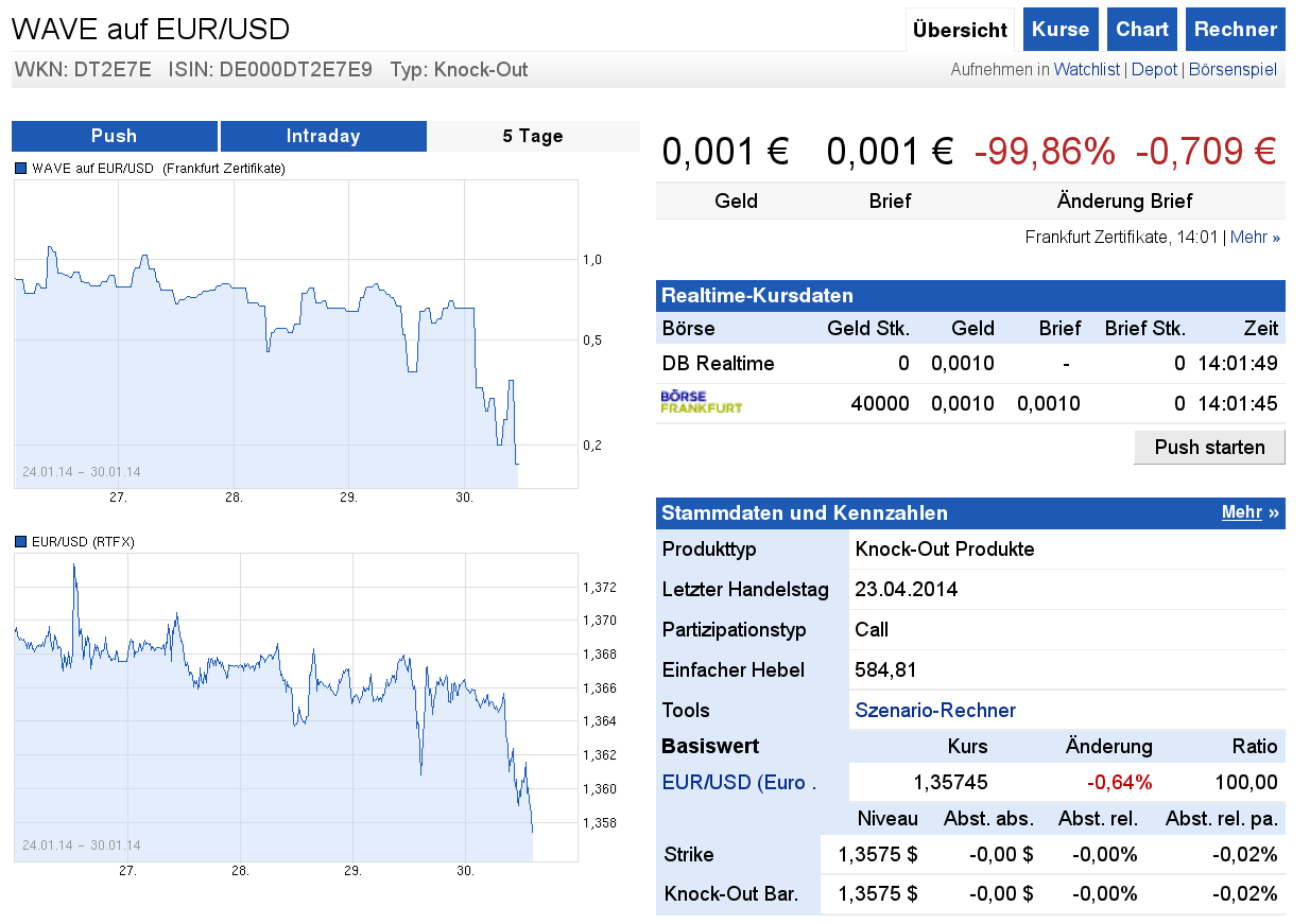 Der EUR/USD 2,0 Thread 688886
