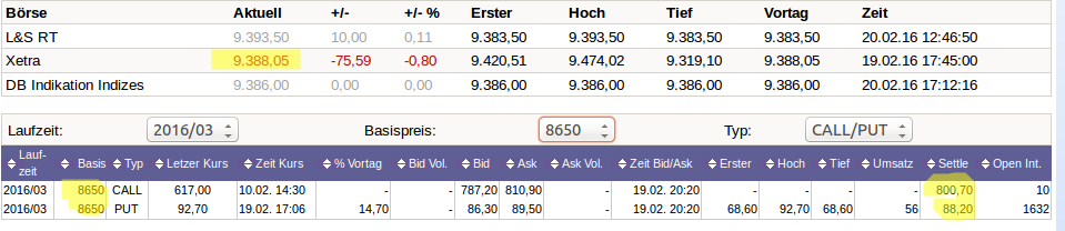 Optionshandel mit einem 10.000€ Echtgeldkonto 895516