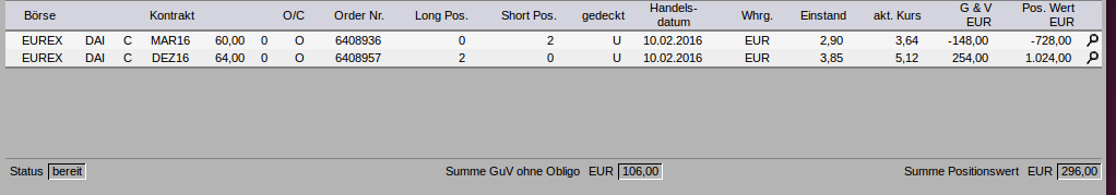Optionshandel mit einem 10.000€ Echtgeldkonto 896280