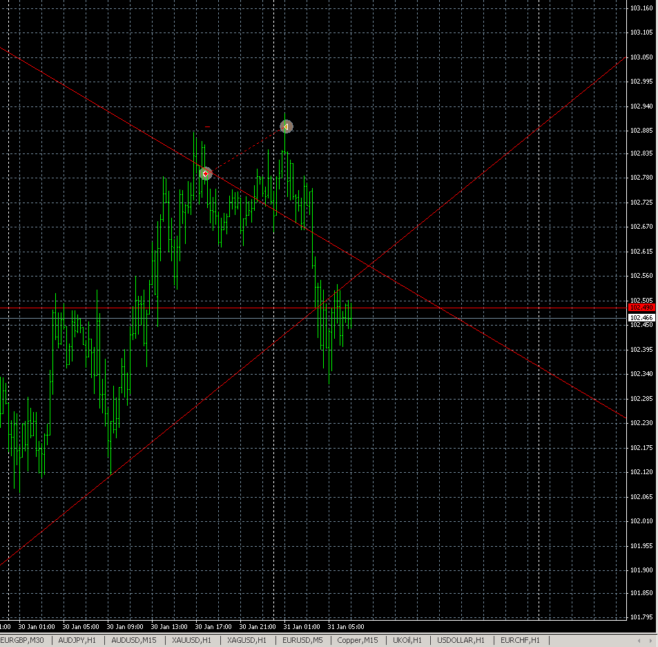 2014 QV DAX-DJ-GOLD-EURUSD-JPY 689227