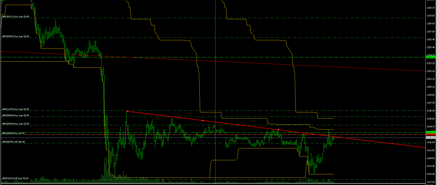 2014 QV DAX-DJ-GOLD-EURUSD-JPY 689303