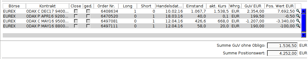 Optionshandel mit einem 10.000€ Echtgeldkonto 907845