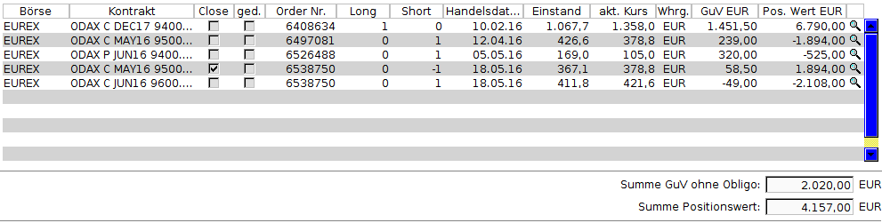 Optionshandel mit einem 10.000€ Echtgeldkonto 914617