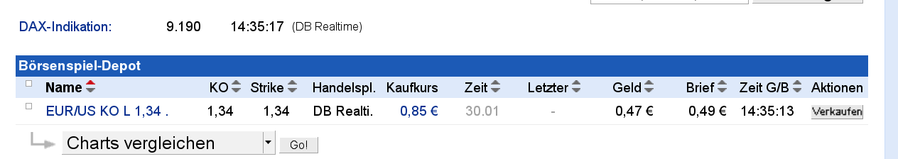 Der EUR/USD 2,0 Thread 689441