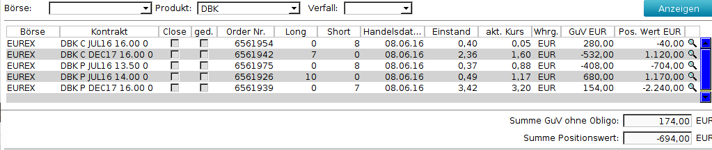 Optionshandel mit einem 10.000€ Echtgeldkonto 922747