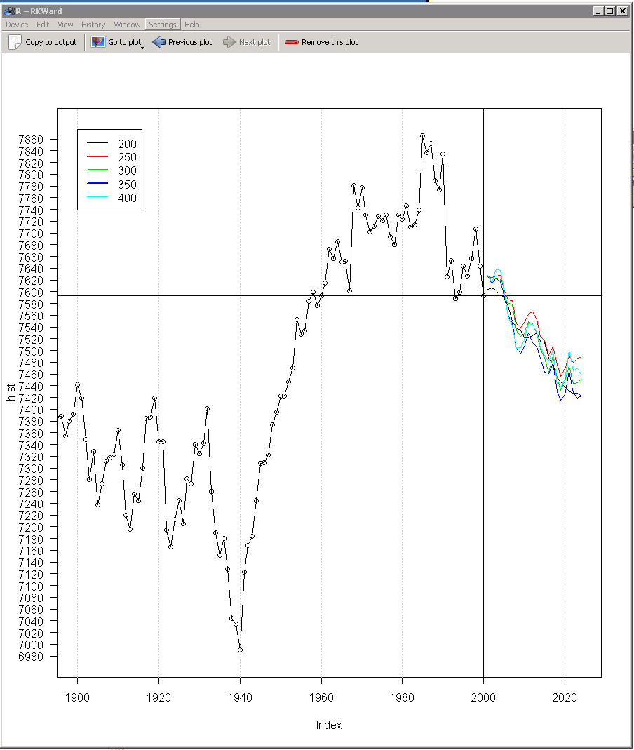 Quo Vadis Dax 2013 - Up, dank Liquidität 579441