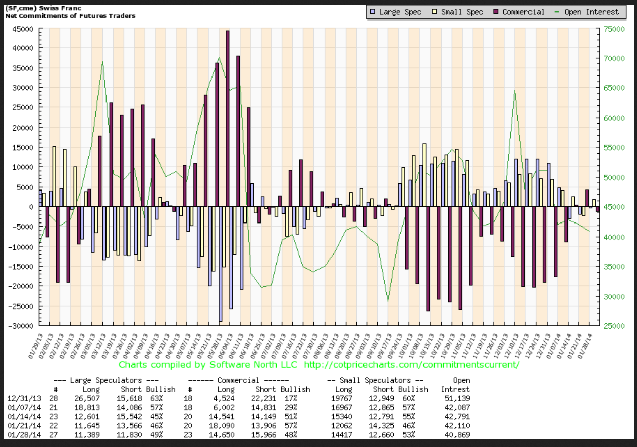 2014 QV DAX-DJ-GOLD-EURUSD-JPY 689736