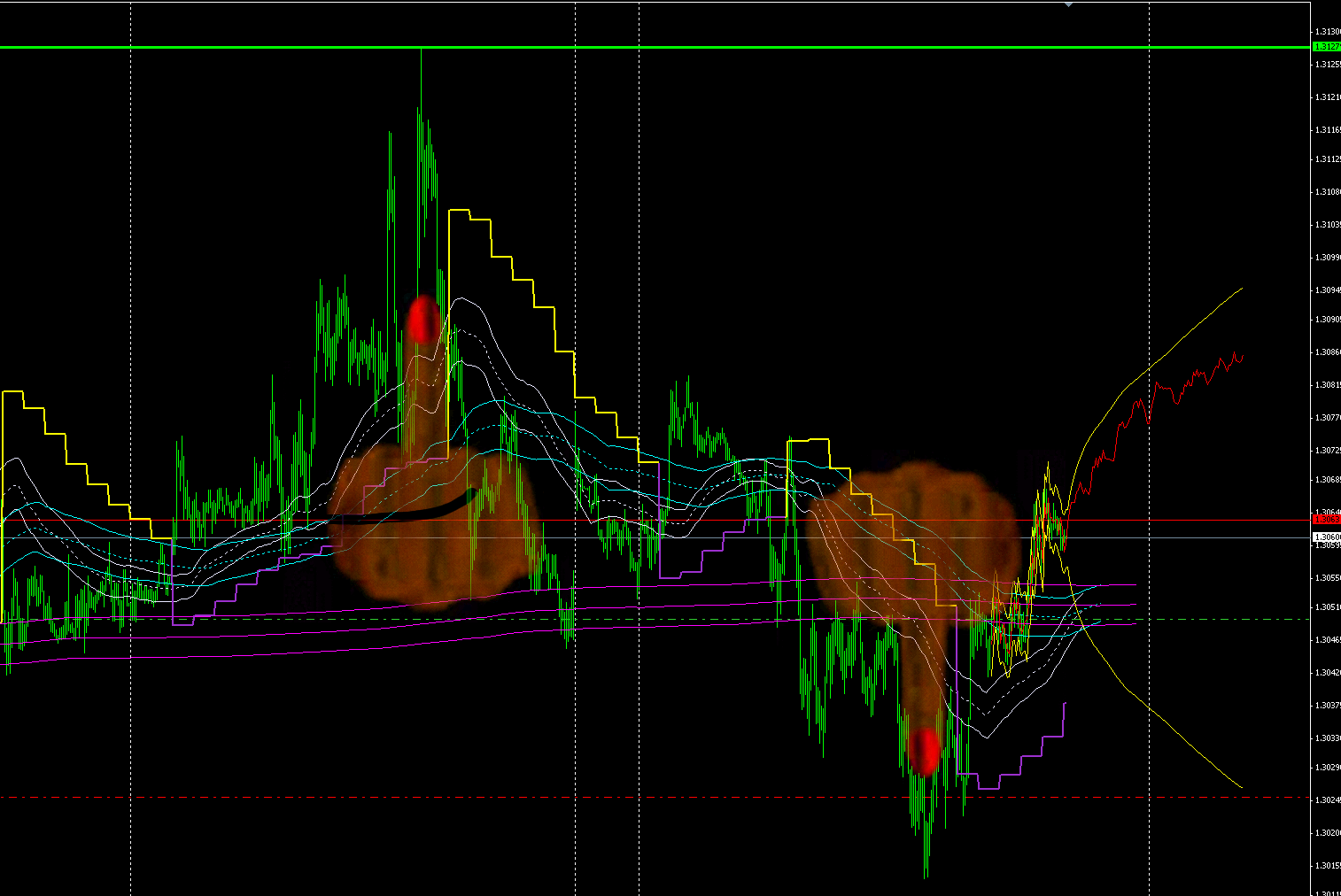 Der EUR/USD 2,0 Thread 599866