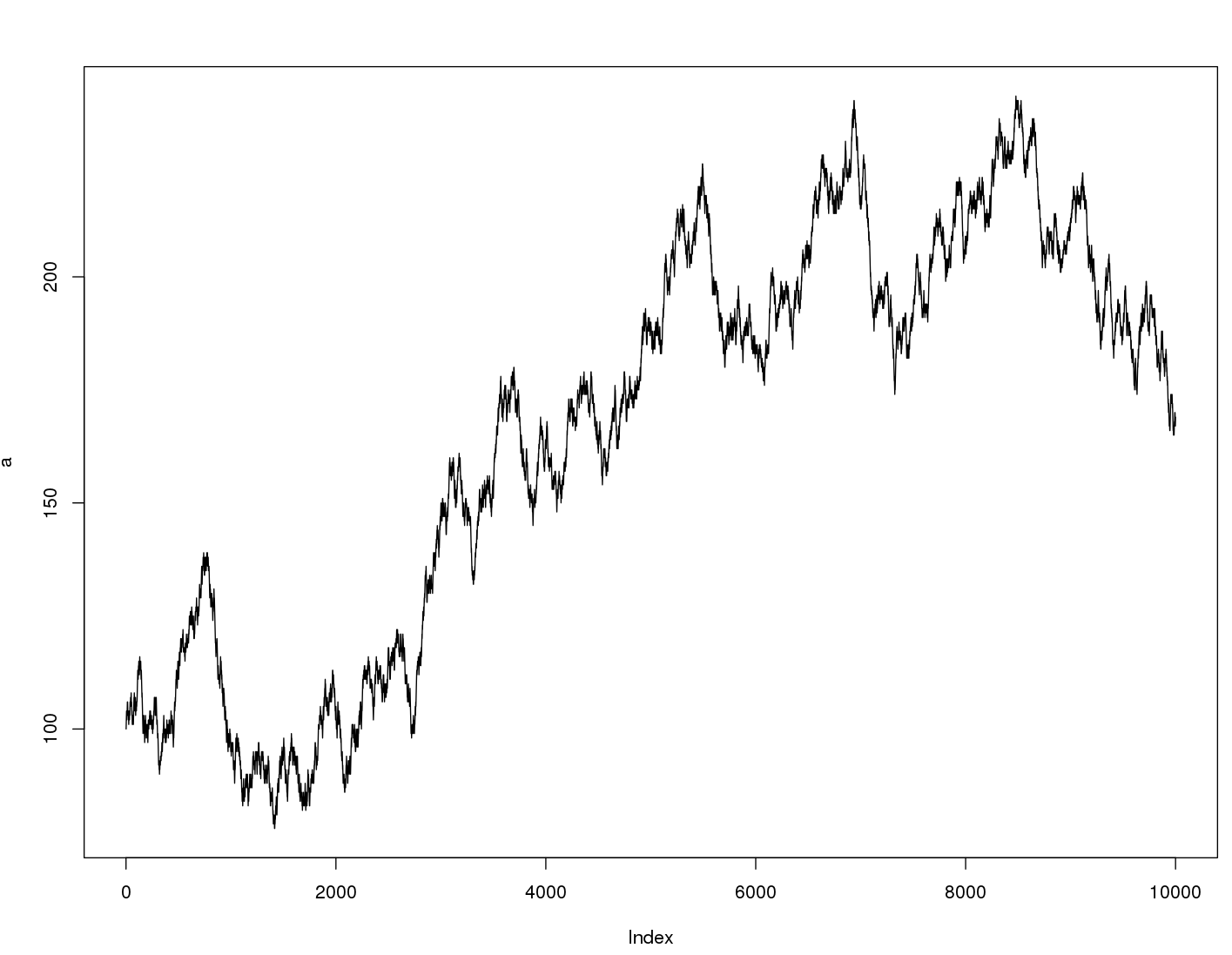 2014 QV DAX-DJ-GOLD-EURUSD-JPY 689931
