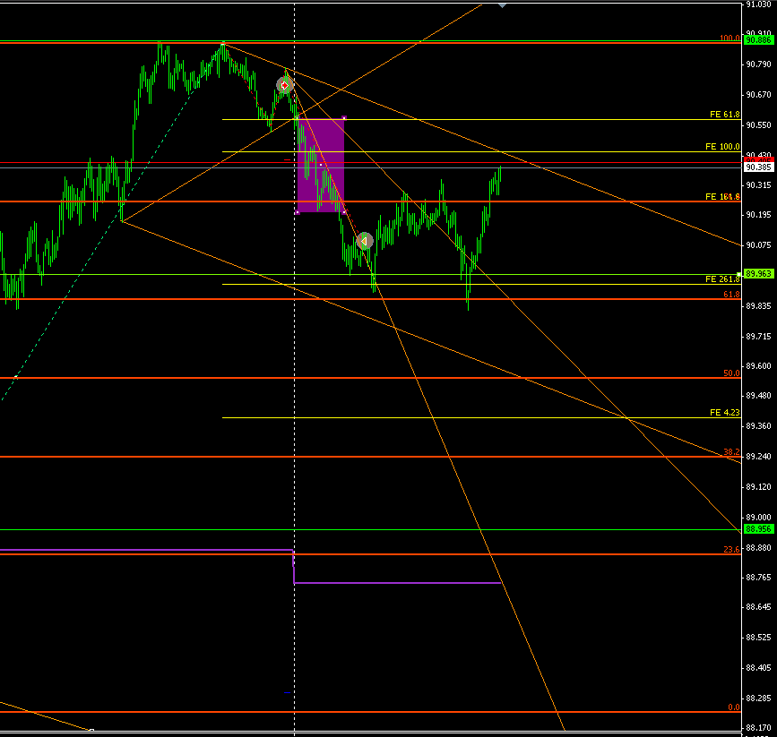 2014 QV DAX-DJ-GOLD-EURUSD-JPY 691208