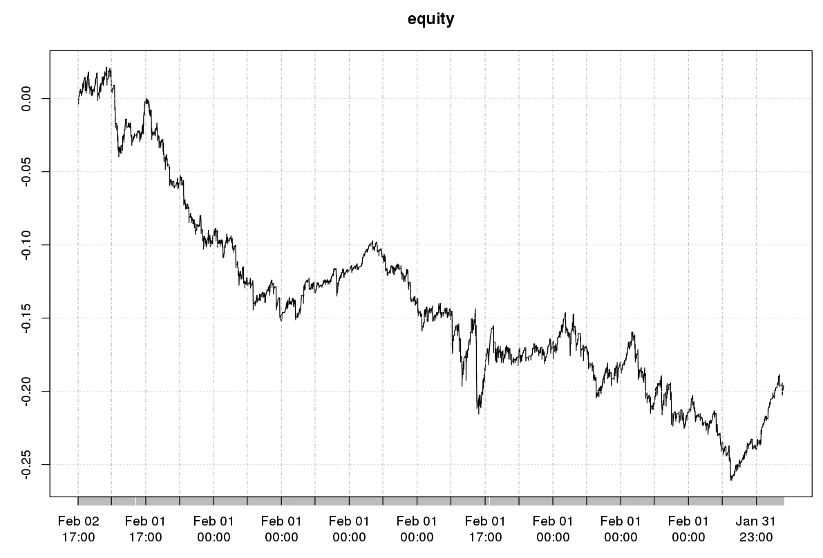 Der EUR/USD 2,0 Thread 621367