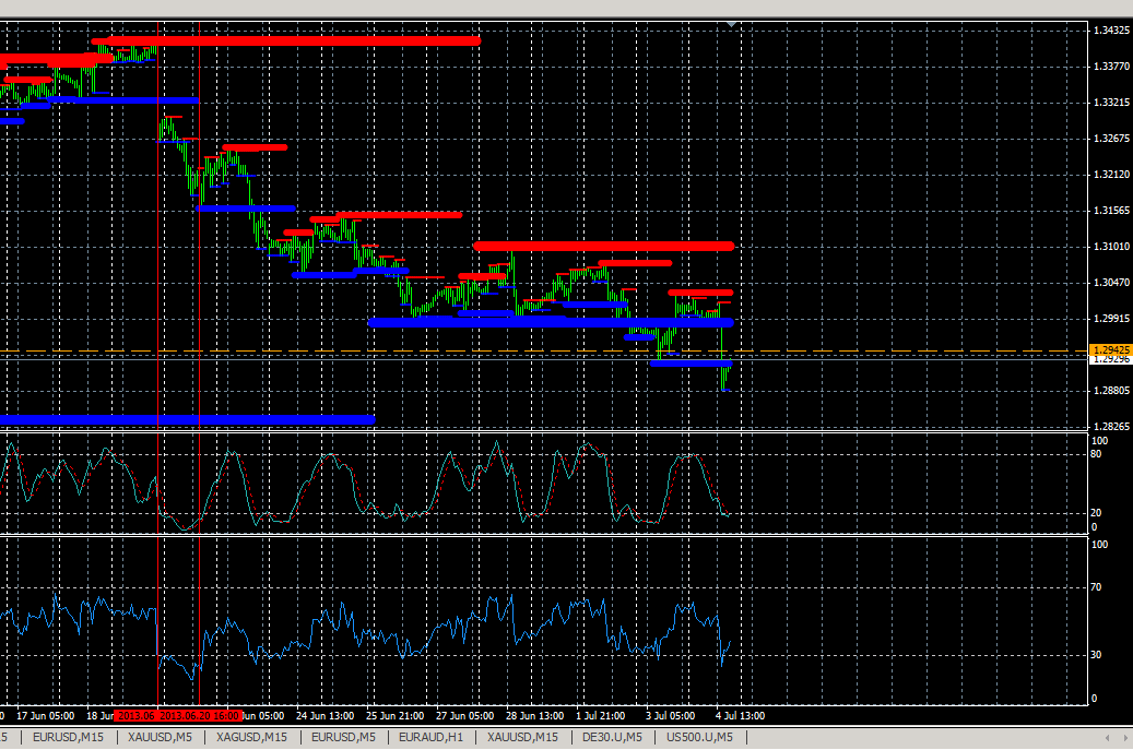 Der EUR/USD 2,0 Thread 621375