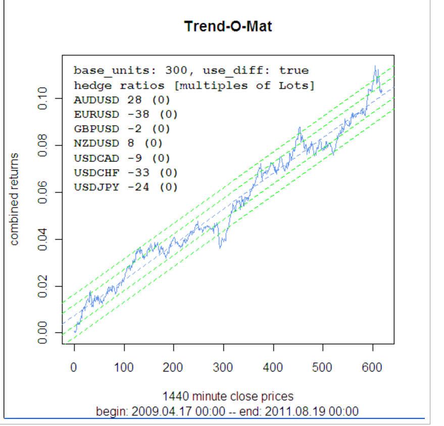 Der EUR/USD 2,0 Thread 623549