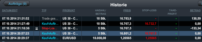 QuoVadisDax - das Original - Nachfolgethread 762712