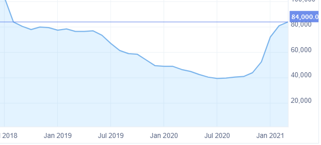 OROCOBRE LTD - Neuer Stern am Lithiumhimmel (?) 1238592