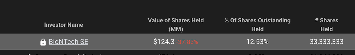 Biontech & MRNA: Revolution in der Pharmaindustrie 1456752