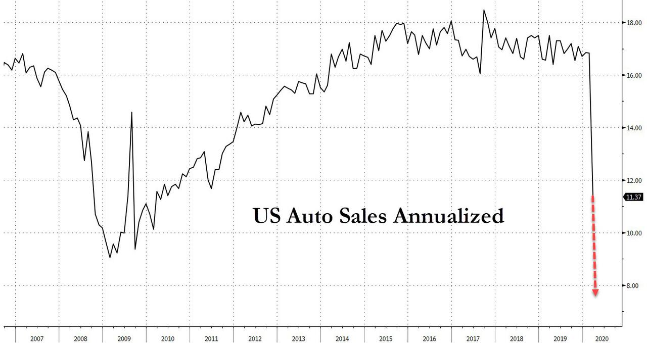 Der USA Bären-Thread 1175840