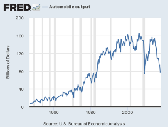 Der USA Bären-Thread 1029395