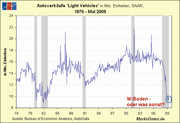 Der USA Bären-Thread 241444