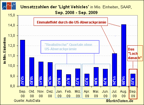Der USA Bären-Thread 270987