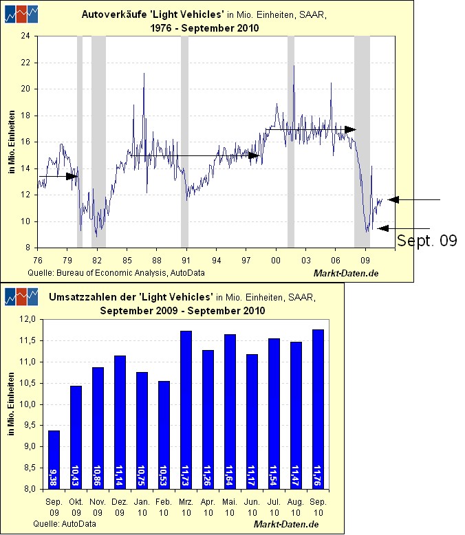 Der Antizykliker-Thread 348998