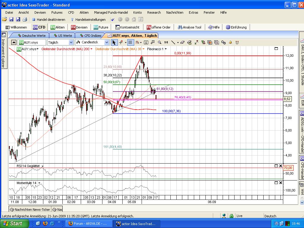Wenn das Gold redet, dann schweigt die Welt! 240385