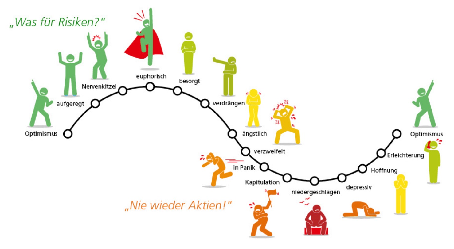 Auto- und Batterien-Herstellers BYD 1249737