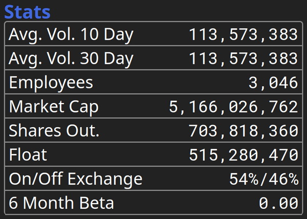 AMC Entertainment Holdings 2.0 - Todamoon?!? 1329690