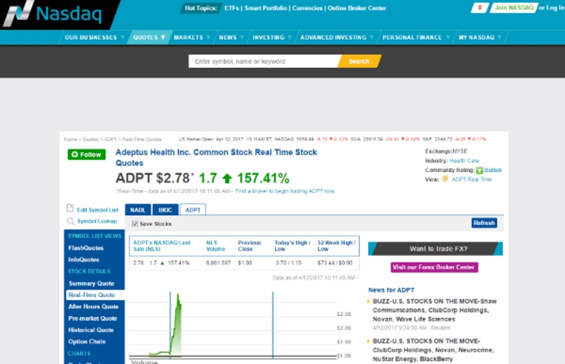 Adeptus Health 983464