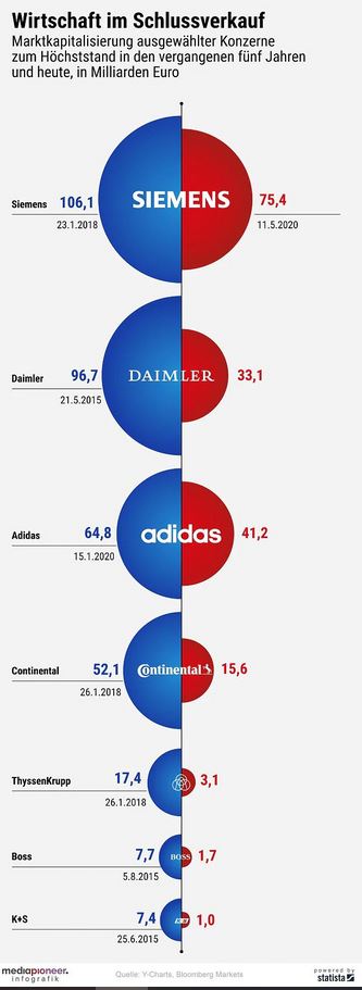 K+S wird unterschätzt 1178117