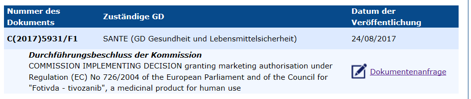 Aveo Pharmaceuticals Next Hit ? 1008832