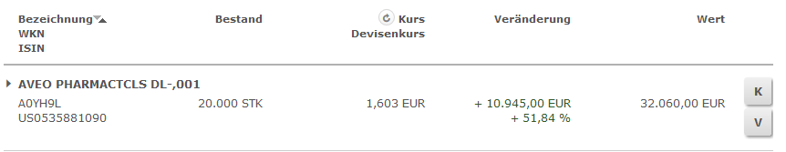 2015 QV DAX-DJ-GOLD-EURUSD-JPY 805520