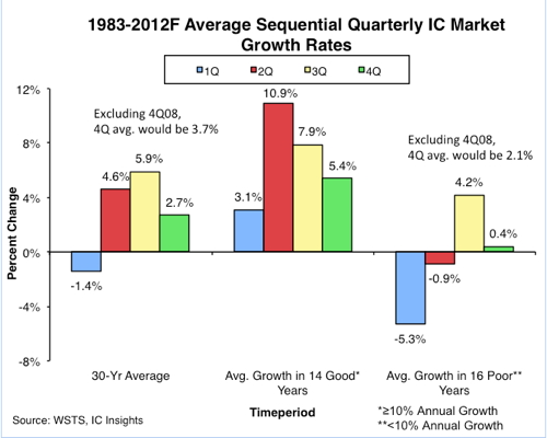 AMD - langfristig ein Kauf ?? o. T. 533901