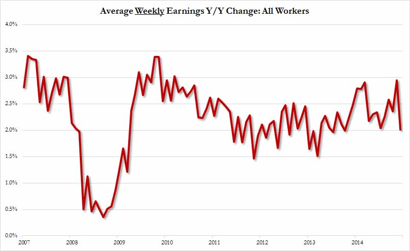 Der USA Bären-Thread 876308