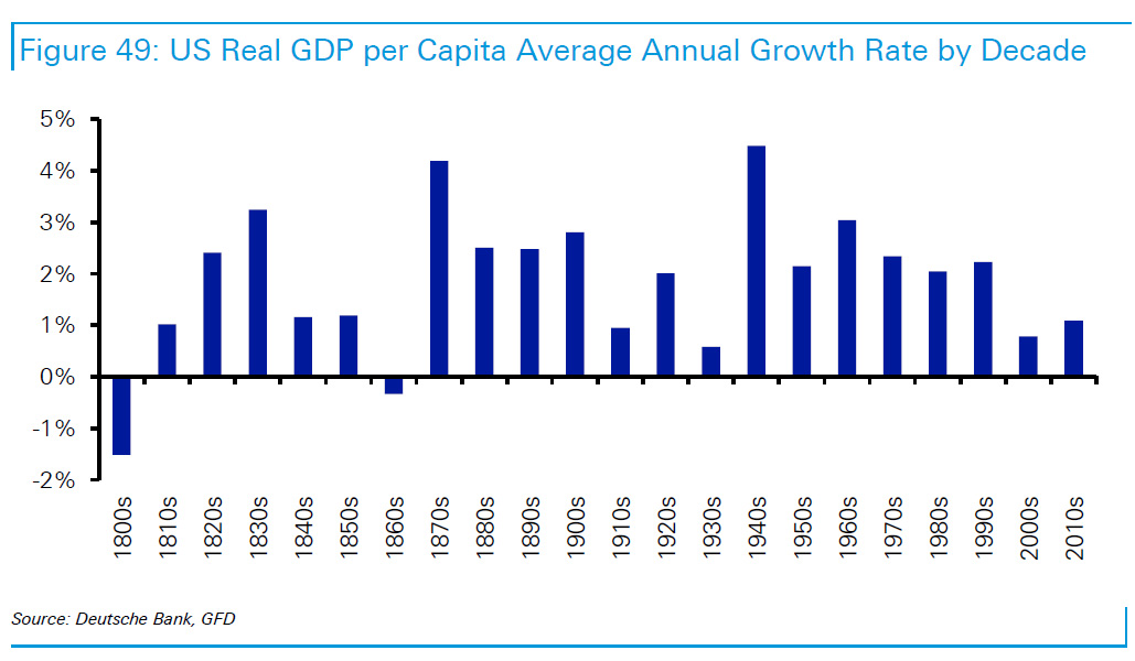 Der USA Bären-Thread 643904