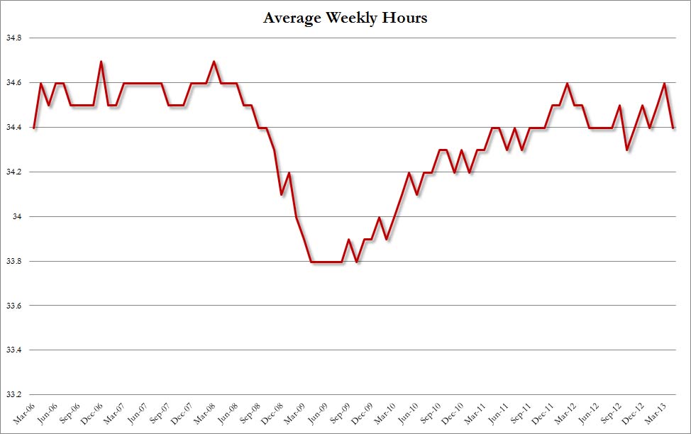 Der USA Bären-Thread 603093