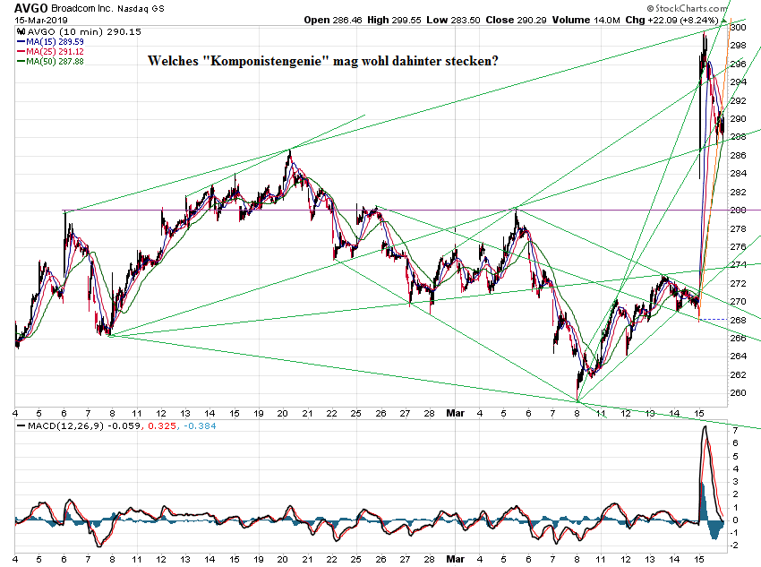 Der USA Bären-Thread 1102092