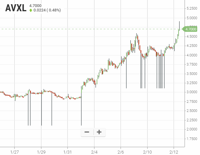 Walli`s US-trading thread :) 1159565