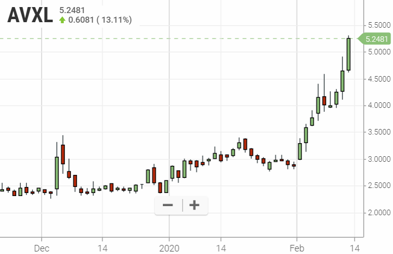 Walli`s US-trading thread :) 1159808