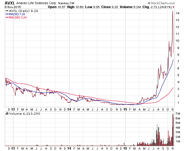 Der USA Bären-Thread 870215